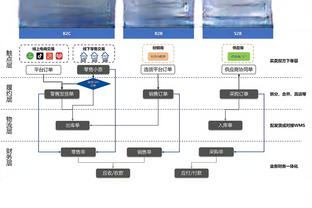 江南app官网入口下载安装截图3